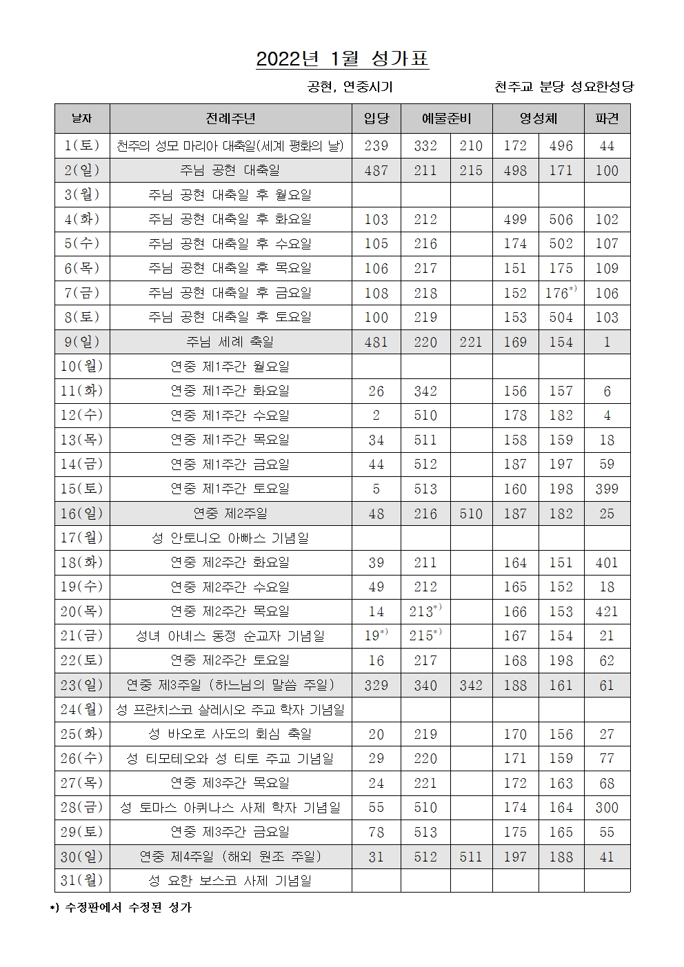 2022년 1월001.jpg