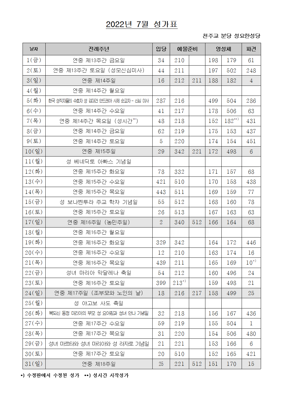 2022년 7월001.png