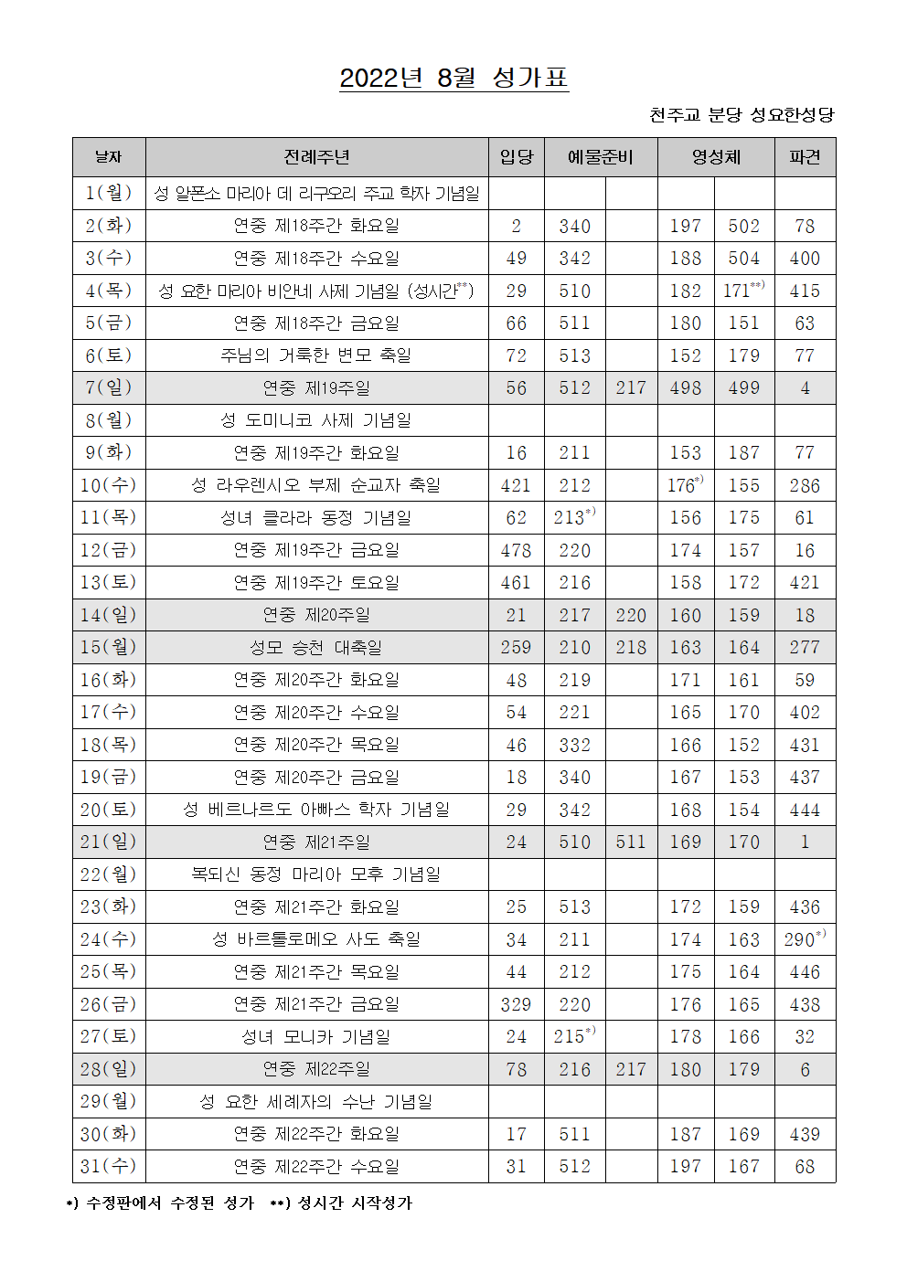 2022년 8월001.png
