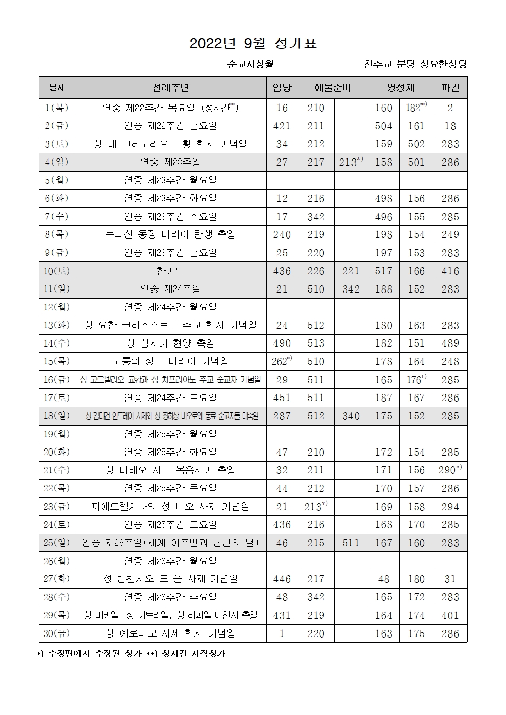 2022년 9월 (1)001.jpg